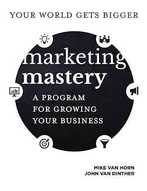 Marketing Mastery
